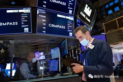 房产经纪公司Compass上市 市值80亿美元 软银是股东